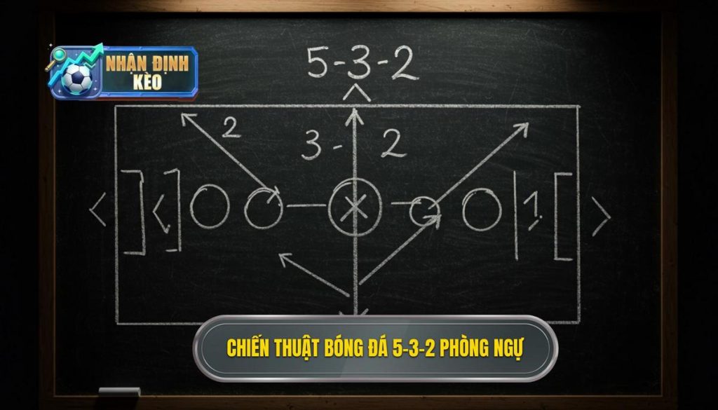Chiến thuật bóng đá 5-3-2 phòng ngự