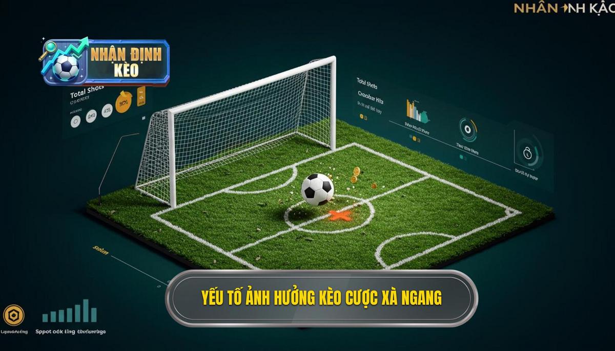 Phân tích Các Yếu tố Ảnh hưởng Đến Kèo cược tổng số lần sút bóng chạm xà ngang