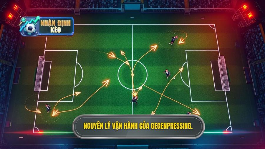 Nguyên lý vận hành cốt lõi của chiến thuật Gegenpressing