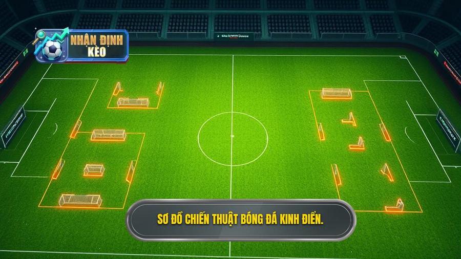 Các sơ đồ chiến thuật kinh điển qua từng thời kỳ