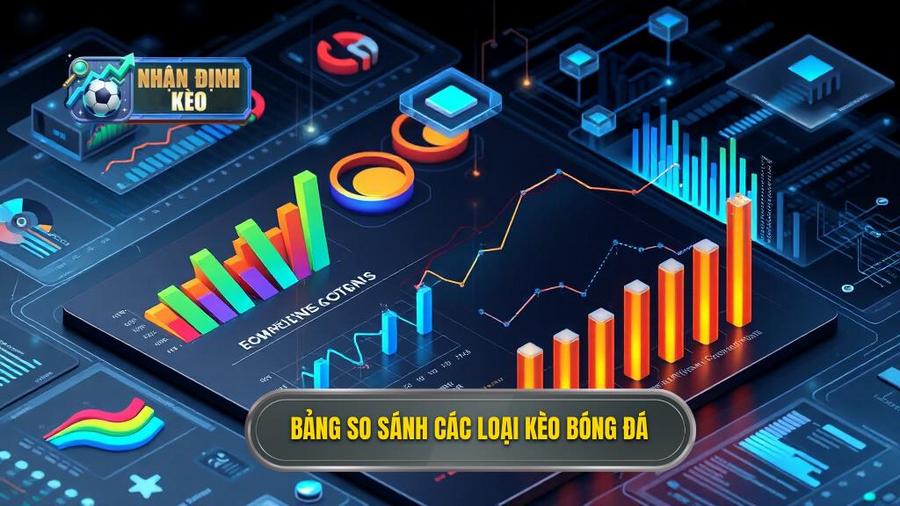 Bảng so sánh các loại kèo phổ biến hôm nay