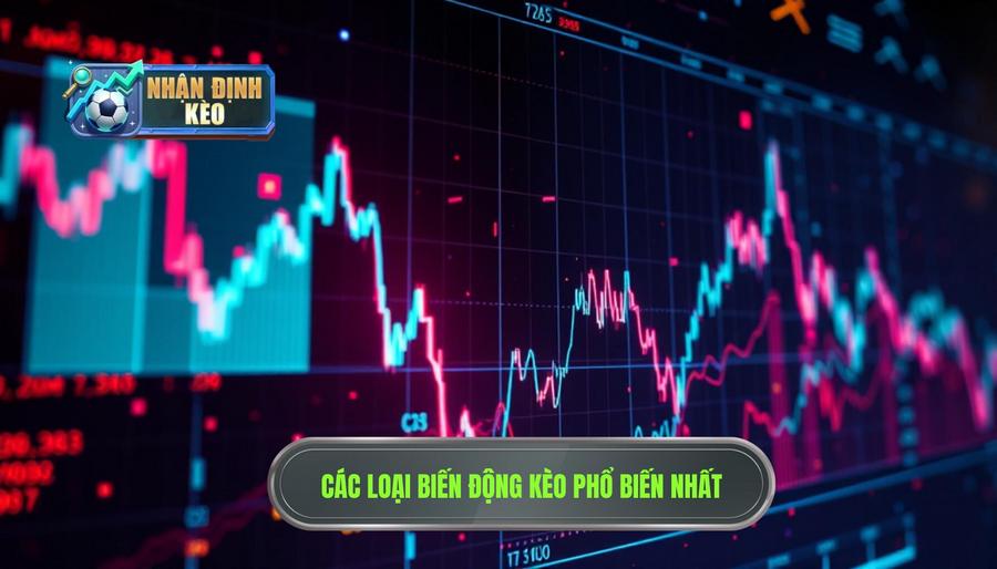 Các loại biến động kèo phổ biến nhất hiện nay
