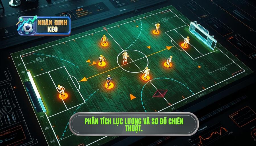 2. Phân tích chi tiết lực lượng và sơ đồ chiến thuật 2. Phân tích chi tiết lực lượng và sơ đồ chiến thuật