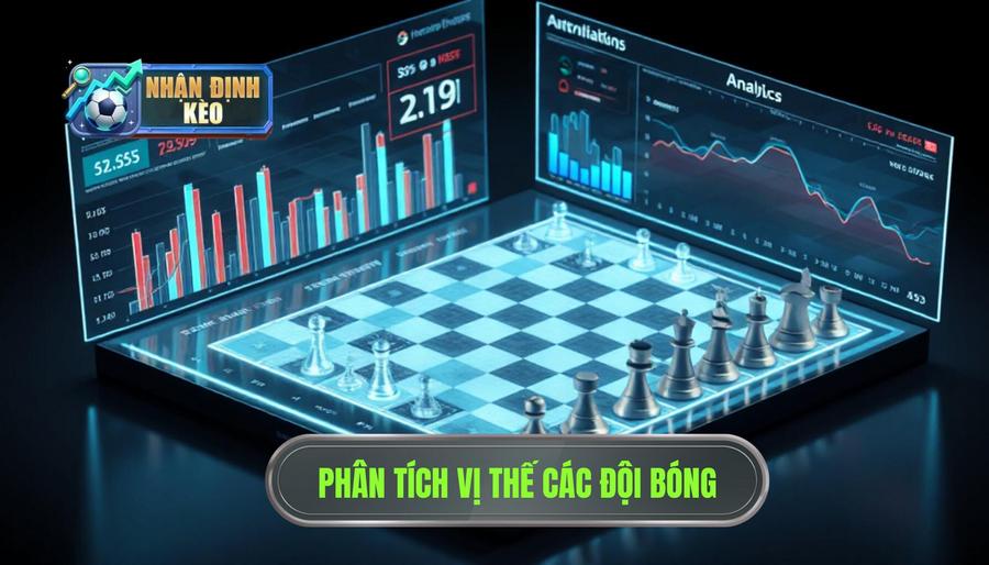 3. Phân tích nhóm đội và vị thế tại giải đấu 3. Phân tích nhóm đội và vị thế tại giải đấu